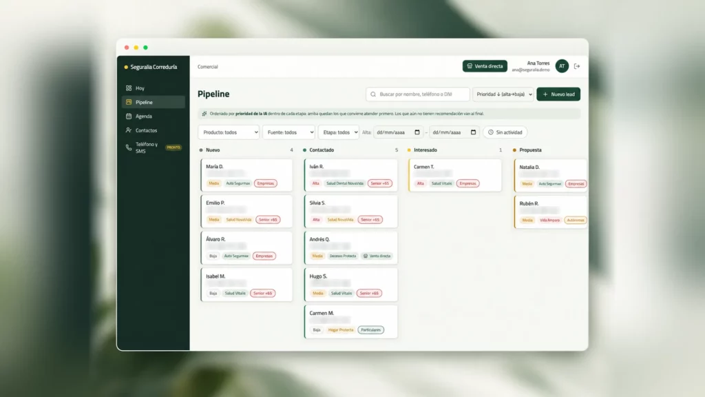 Pipeline de ai1crm con los leads de cada etapa ordenados por la prioridad que marca la IA