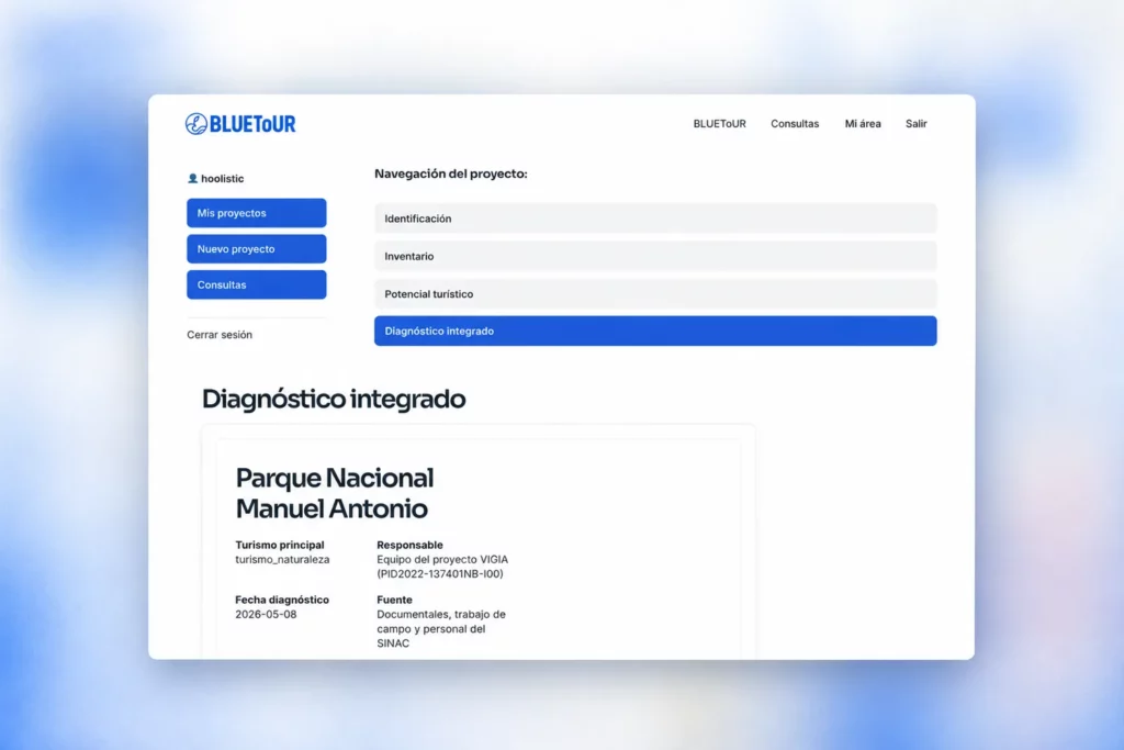 Diagnóstico integrado de un destino en BLUETOUR, con la navegación por las fases del proyecto